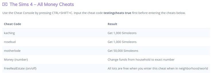 sims 4 free real estate cheat